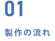 製作の流れ